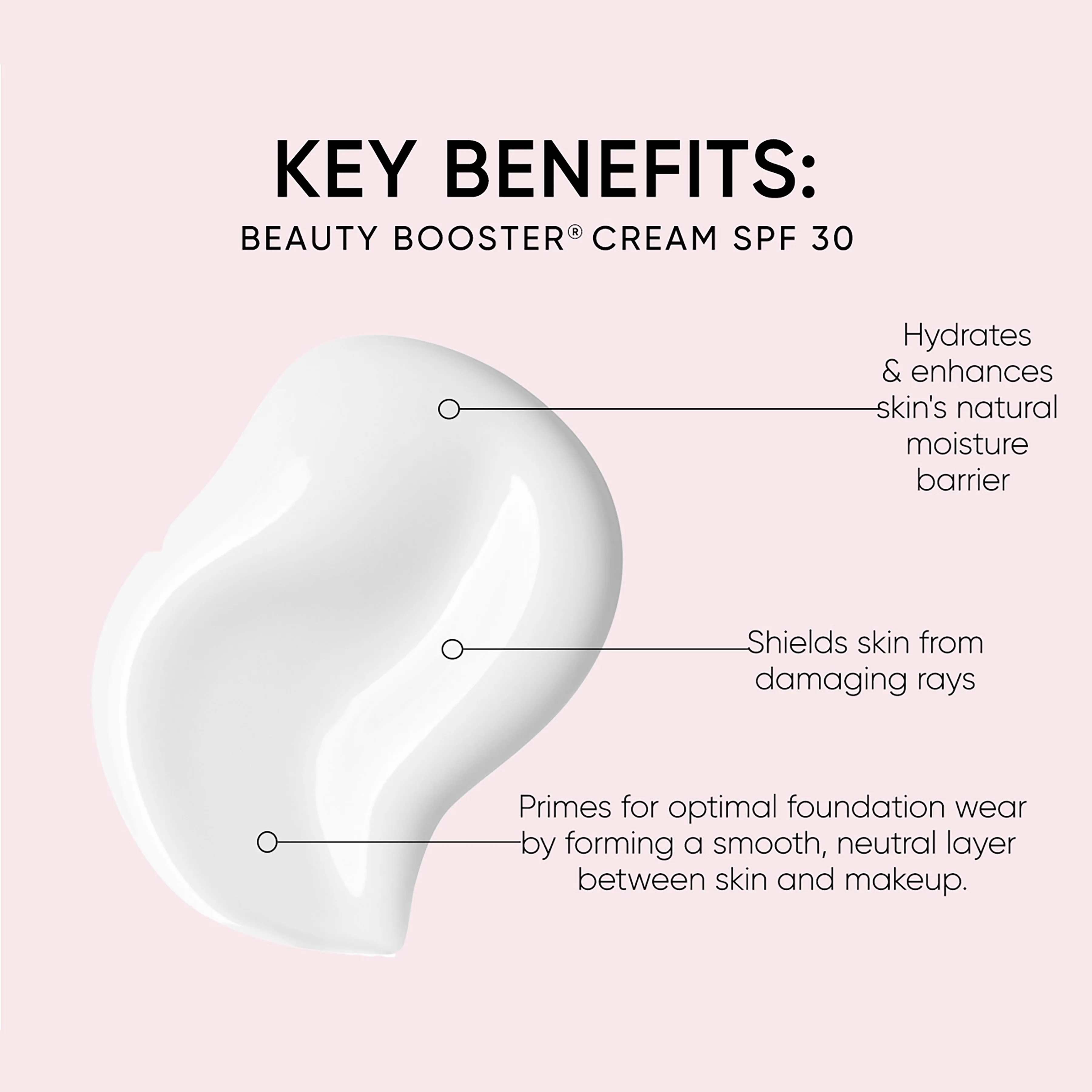 Protective Shield® Beauty Booster® Cream SPF 30 - Image 5