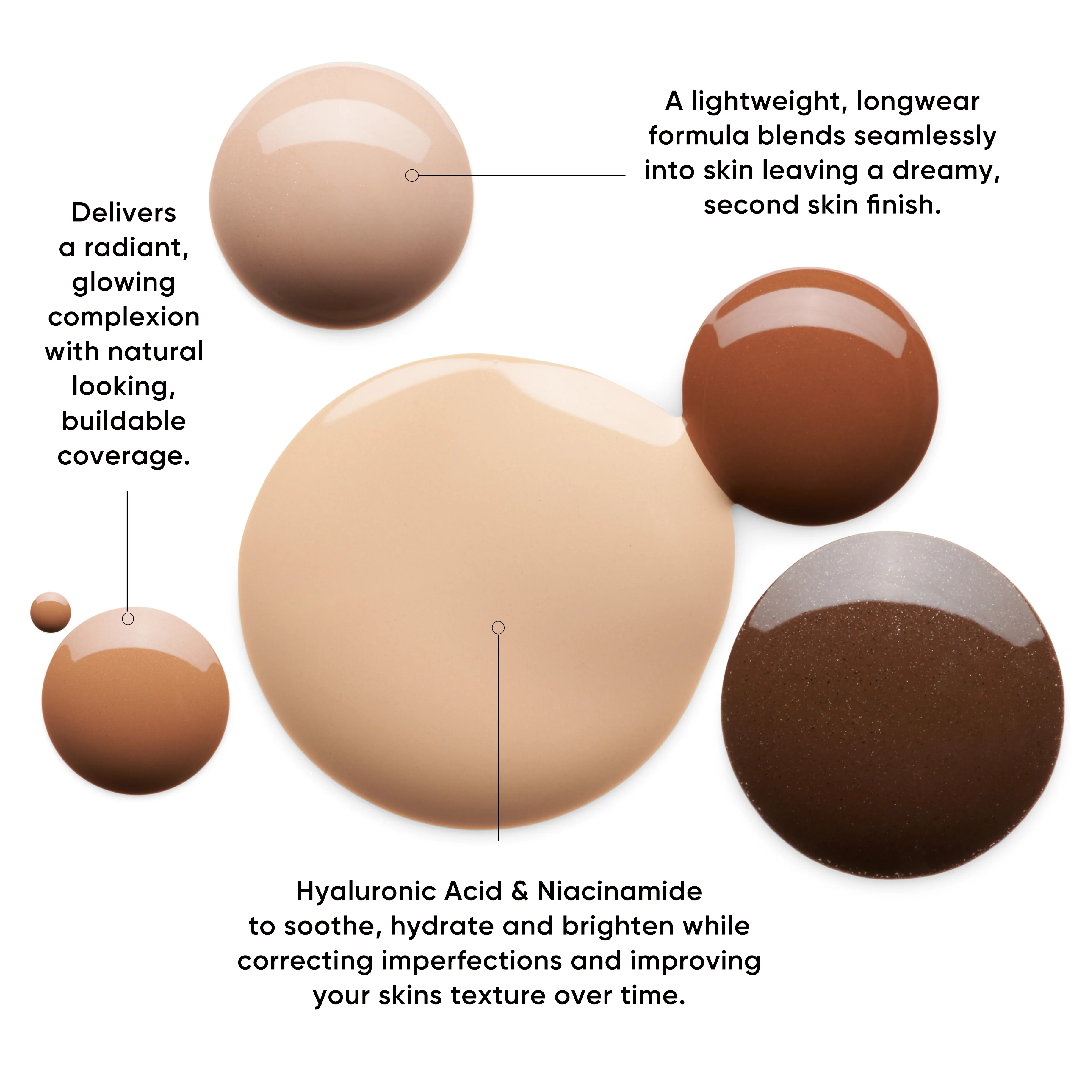 Trish McEvoy Gorgeous® Foundation - Image 18